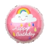 Balon foliowy różowy HAPPY BIRTHDAY